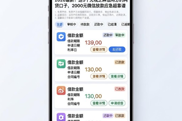 2026最新!这5个无视芝麻信用分的网贷口子,2000元微信放款应急超靠谱