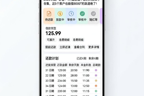 2026年黑户必看!4月最新能下款的网贷口子合集,这5个黑户也能借8000的渠道绝了