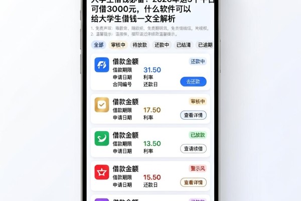 大学生借钱必备!2026年这5个平台可借3000元,什么软件可以给大学生借钱一文全解析