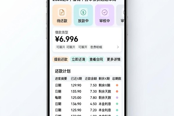 果机不回访秒到账口子合集!2026这5个借钱平台审核快通过率高