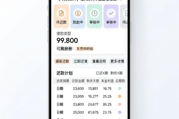 2026年最新盘点：5个网贷1000的口子真实点评，急用2000也能轻松借！