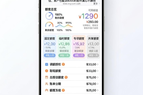 黑户借钱用什么软件最好呢?这5个无视征信、黑户也能贷8000的软件真心不麻烦