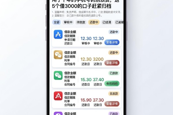 用了十年的手机号码别浪费，这5个借3000的口子赶紧归档