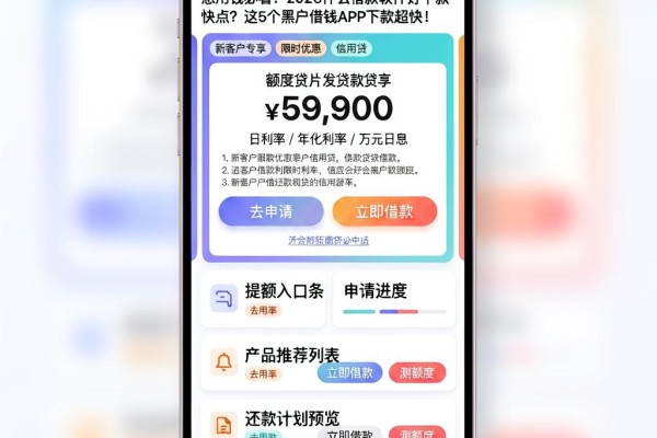 急用钱必看!2026什么借款软件好下款快点?这5个黑户借钱APP下款超快
