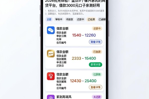 2026抢先体验！盘点5个像兴惠民的网贷平台，借款3000元口子亲测好用