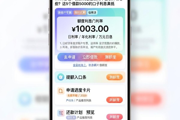 2026必看!贷款利息最低的平台软件有哪些?这5个借款5000的口子利息真低