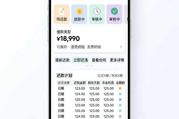 2026年贷款不上征信的真相实测！起底5个保单秒批的网贷平台