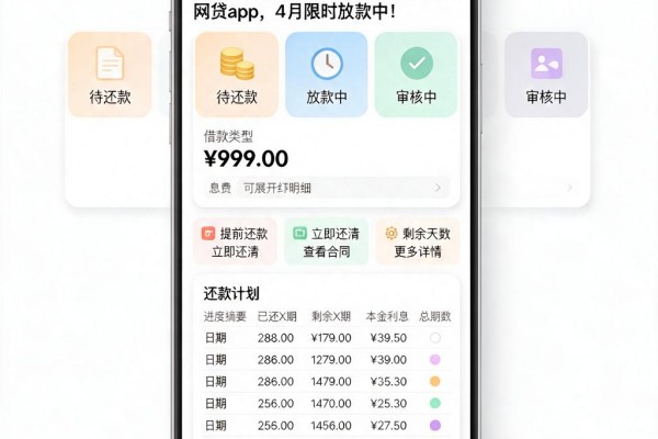 急用钱别乱点!这5个正规好通过的网贷App,4月限时放款中