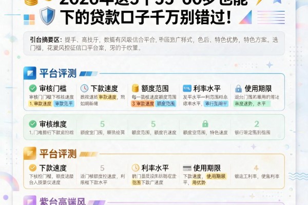 数据风控征信花了急需五万怎么办?2026年这5个55-60岁也能下的贷款口子千万别错过
