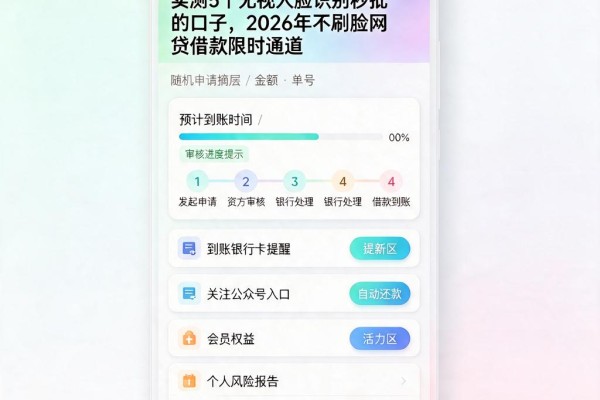 实测5个无视人脸识别秒批的口子,2026年不刷脸网贷借款限时通道
