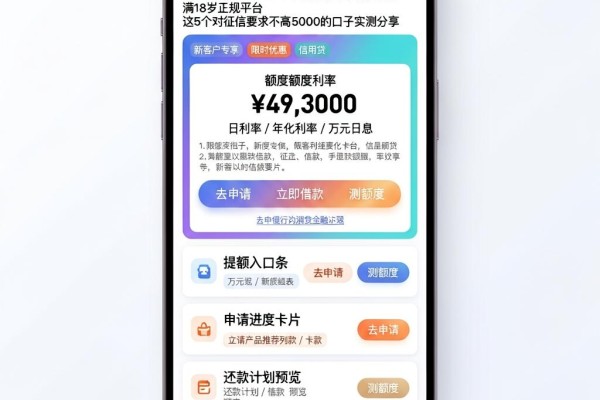 2026年必看!100%可以借钱的不看征信的满18岁正规平台,这5个对征信要求不高5000的口子实测分享