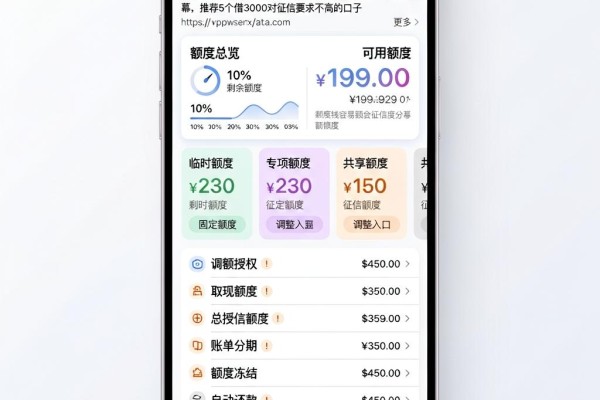 不看征信和负债记录!2026年借钱容易通过的平台核心内幕,推荐5个借3000对征信要求不高的口子