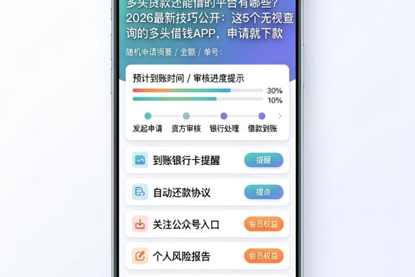 多头贷款还能借的平台有哪些?2026最新技巧公开:这5个无视查询的多头借钱APP,申请就下款