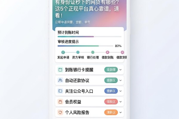 有身份证秒下的网贷有哪些？这5个正规平台真心靠谱，速看！