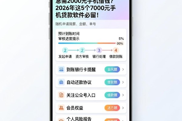 急需2000元手机借钱?2026年这5个7000元手机贷款软件必留!