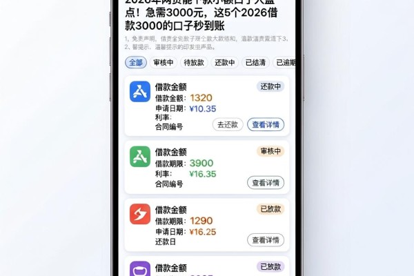 2026年网贷能下款小额口子大盘点！急需3000元，这5个2026借款3000的口子秒到账