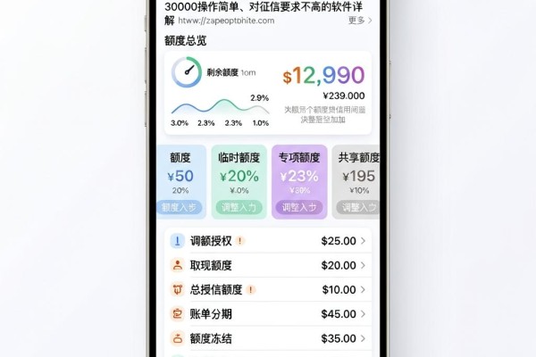 有哪种贷款额度大还不看征信记录?5个借款30000操作简单、对征信要求不高的软件详解