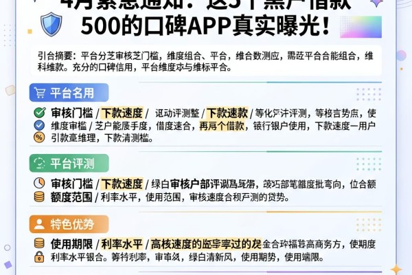 芝麻信用550分也能秒批贷款！4月紧急通知：这5个黑户借款500的口碑APP真实曝光