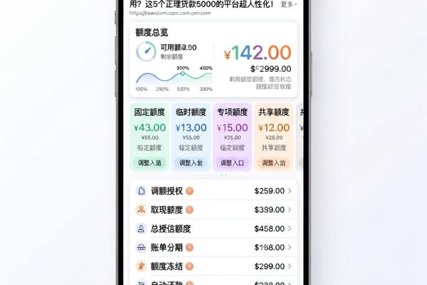 2026年最新盘点:借款正规平台有哪些软件可以用?这5个正规贷款5000的平台超人性化!