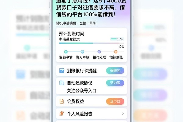 逾期了急用钱?这5个4000贷款口子对征信要求不高,借钱的平台100%能借到!