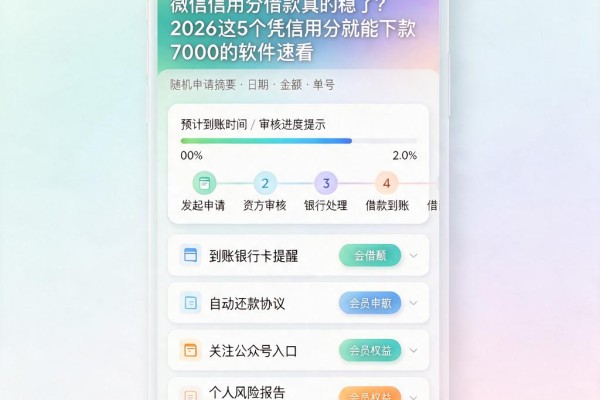 微信信用分借款真的稳了?2026这5个凭信用分就能下款7000的软件速看