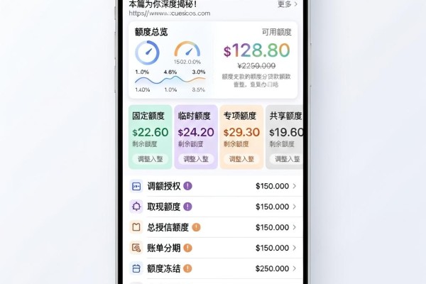 市面上这5个先息后本的贷款app不查征信,本篇为你深度揭秘!