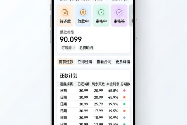 微信怎样不需要银行卡实名认证？推荐对银行卡要求不高的3500借款平台
