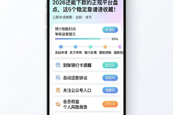 2026还能下款的正规平台盘点,这5个稳定靠谱速收藏!