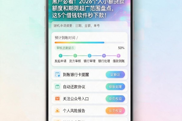 黑户必看!2026个人小额贷款额度和期限超广范围盘点,这5个借钱软件秒下款!