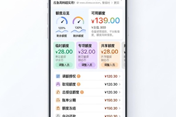 有社保的注意了！2026年这5个平台秒批借款30000，应急周转超实用