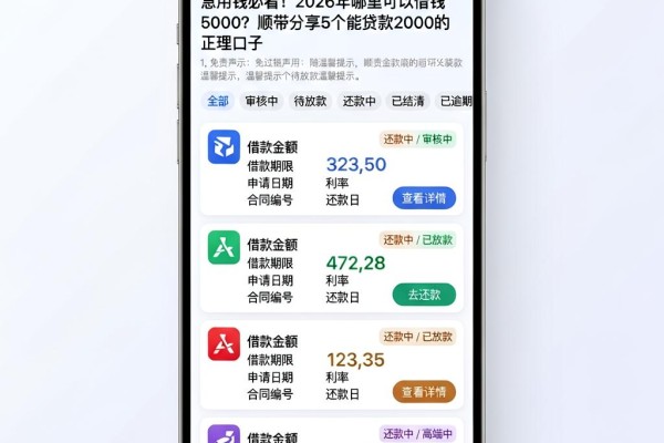 急用钱必看!2026年哪里可以借钱5000?顺带分享5个能贷款2000的正规口子