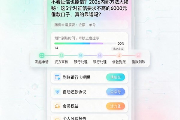 不看征信也能借？2026内部方法大揭秘：这5个对征信要求不高的6000元借款口子，真的靠谱吗？