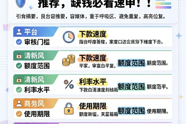 5个借款容易的app良心推荐,缺钱必看速申!