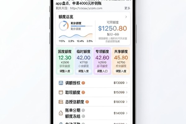 2026年必看!5个对征信要求不高的线上借钱网贷app盘点,申请4000元秒到账