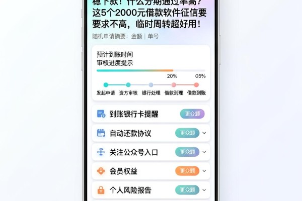 稳下款!什么分期通过率高?这5个2000元借款软件征信要求不高,临时周转超好用