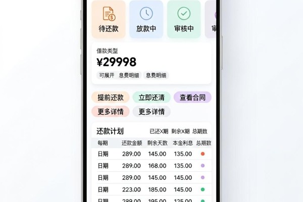 这5个贷款平台不看征信，缺钱赶紧收藏！