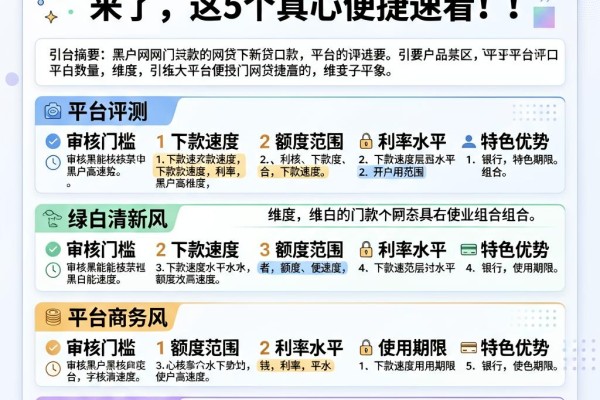 黑户网黑能下款的网贷新口子来了,这5个真心便捷速看!