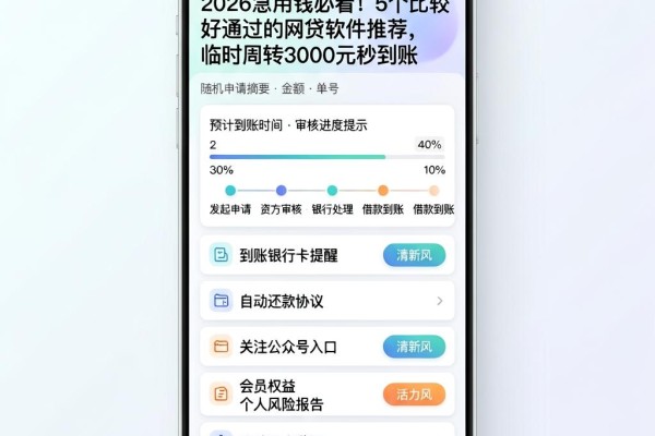 2026急用钱必看！5个比较好通过的网贷软件推荐，临时周转3000元秒到账