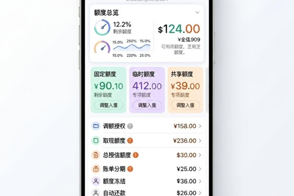 无视综合评分!5个黑户芝麻信用分借款6000的口子整理
