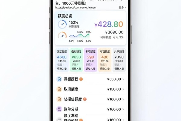 2026年急用钱必看！这5个容易贷款下来的平台，1000元秒到账
