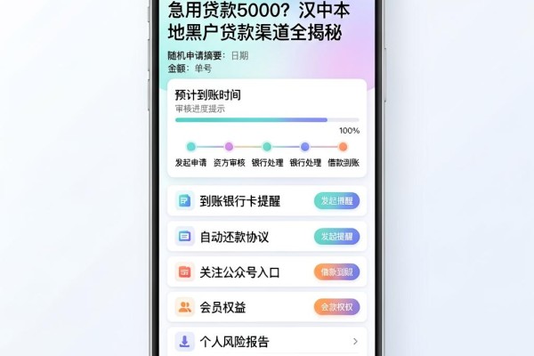 急用贷款5000?汉中本地黑户贷款渠道全揭秘