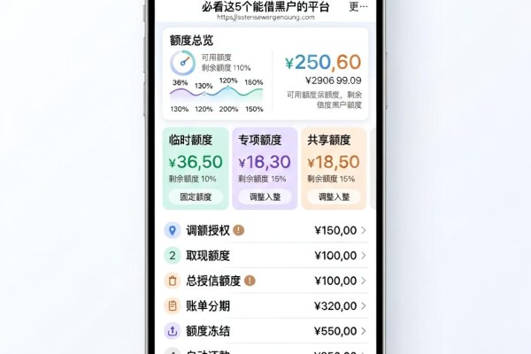 黑户贷款哪里能贷?2026急需2000元必看这5个能借黑户的平台