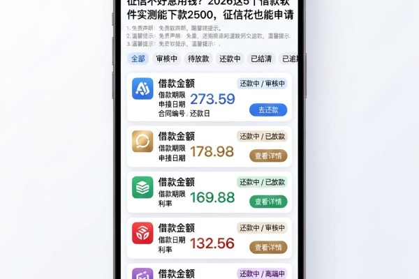 征信不好急用钱？2026这5个借款软件实测能下款2500，征信花也能申请