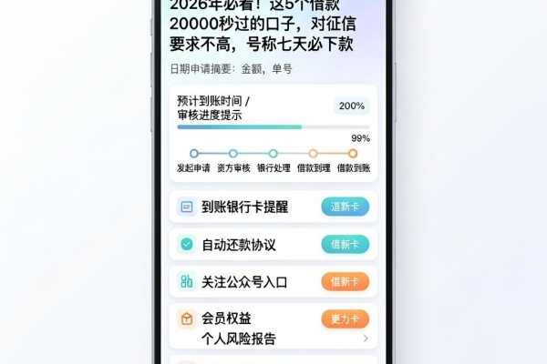 2026年必看!这5个借款20000秒过的口子,对征信要求不高,号称七天必下款