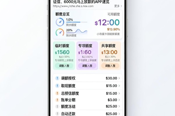借1万不看征信贷款平台精选!这5个无视征信、6000元马上放款的APP速览