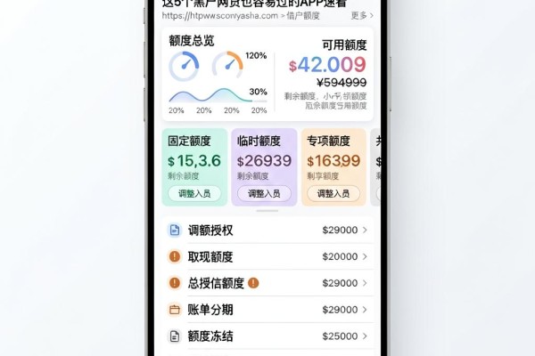 白户借钱软件有哪些?2026最新盘点:这5个黑户网贷也容易过的APP速看