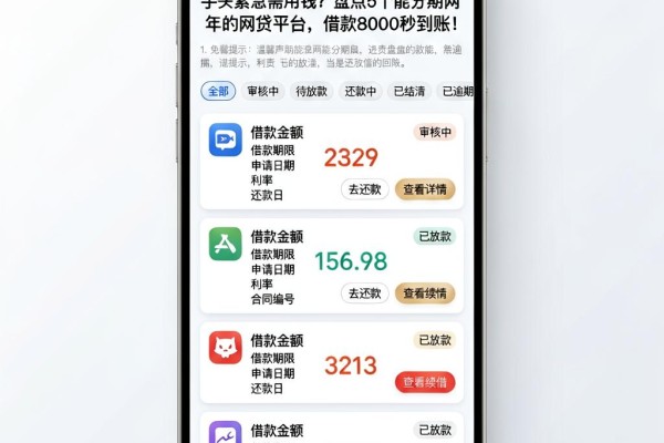 手头紧急需用钱?盘点5个能分期两年的网贷平台,借款8000秒到账!