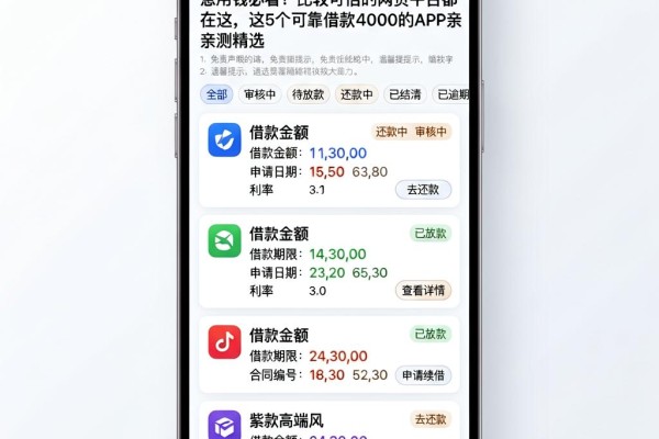 急用钱必看!比较可信的网贷平台都在这,这5个可靠借款4000的APP亲测精选