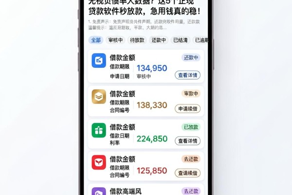无视负债率大数据?这5个正规贷款软件秒放款,急用钱真的稳!