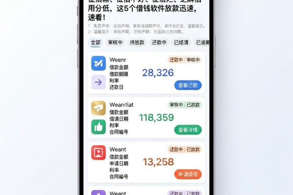 征信黑、征信不好、征信烂、芝麻信用分低,这5个借钱软件放款迅速,速看!